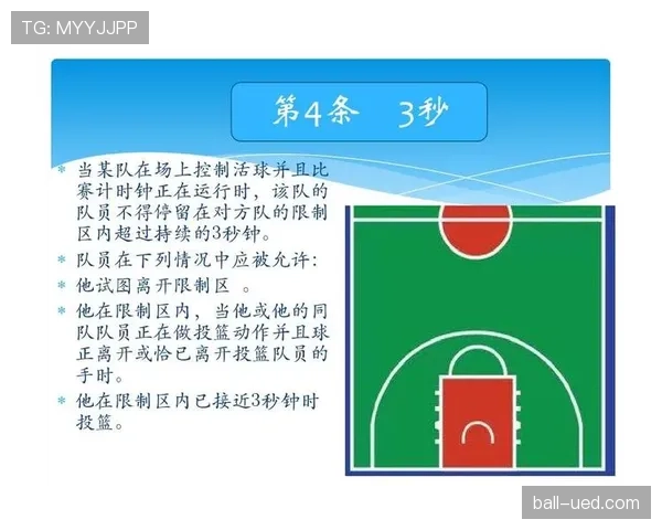 三秒区规则是什么意思？新手必看的禁区停留限制解析