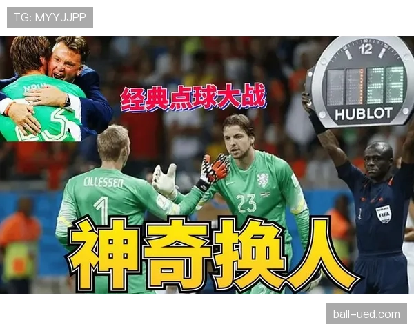2026世界杯点球大战换门规则是什么