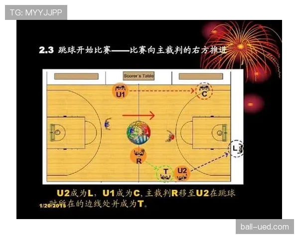 篮球垂直起跳规则的具体定义以及裁判判罚依据的详细解读
